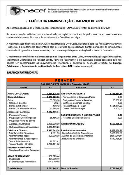 Relatório Administração 2020